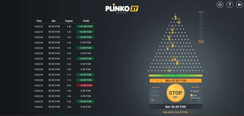 Plinko slot demo